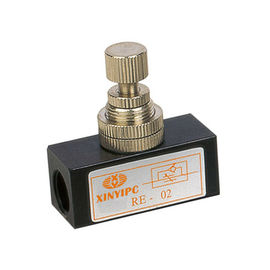 Valve de contrôle de flux G1/8 » - G1/2 » pneumatique AU SUJET de valve de régulateur de circulation d'air de série